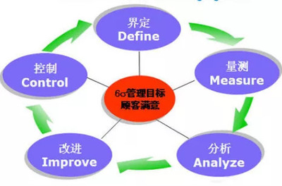 烧脑,战胜关羽的可行性分析报告