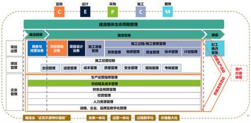 做“温度人居时代的引领者”,蓝光发展荣获2020年度“卓越管理奖”